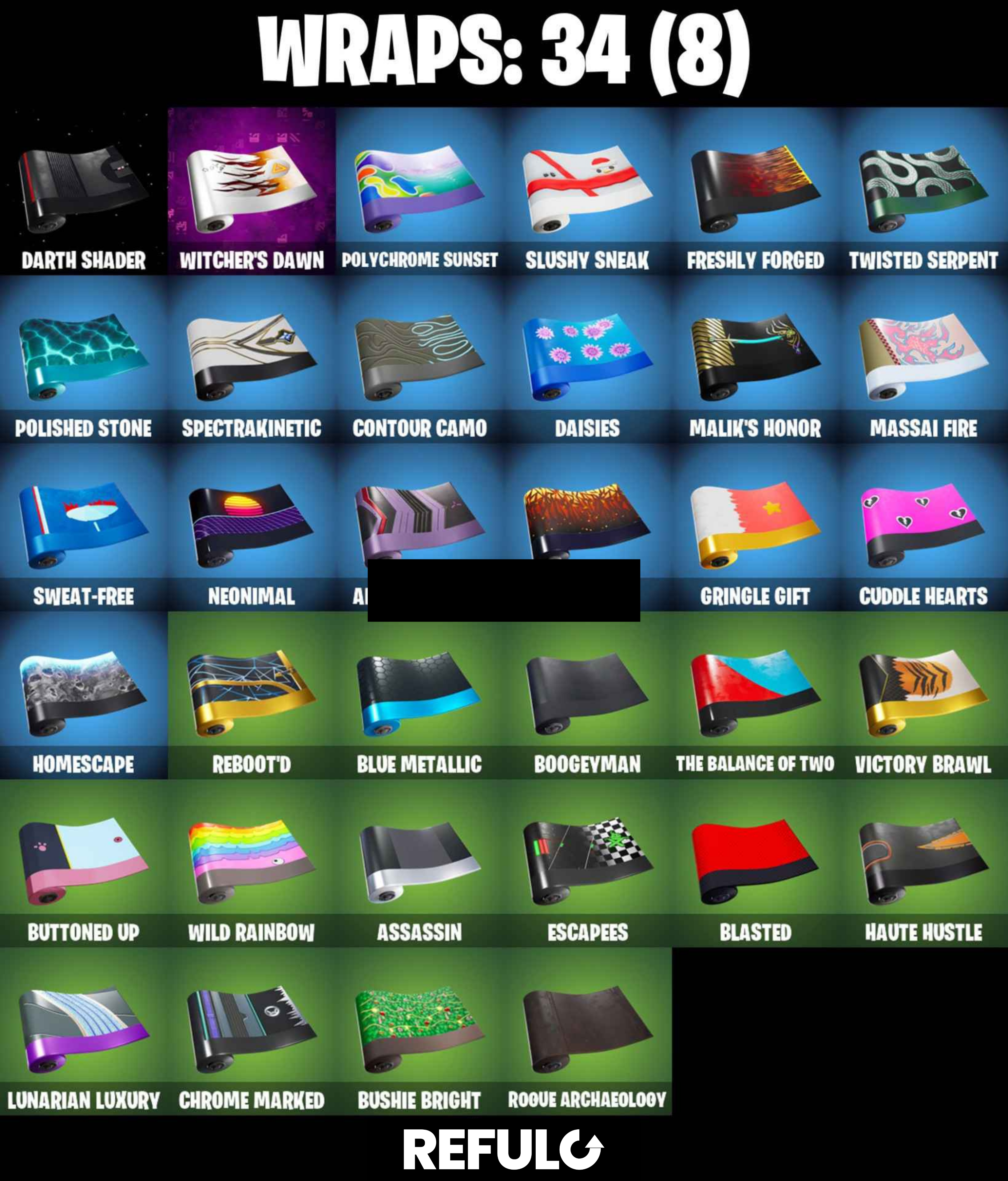 ULTIMATE OG SKINS - Fortnite