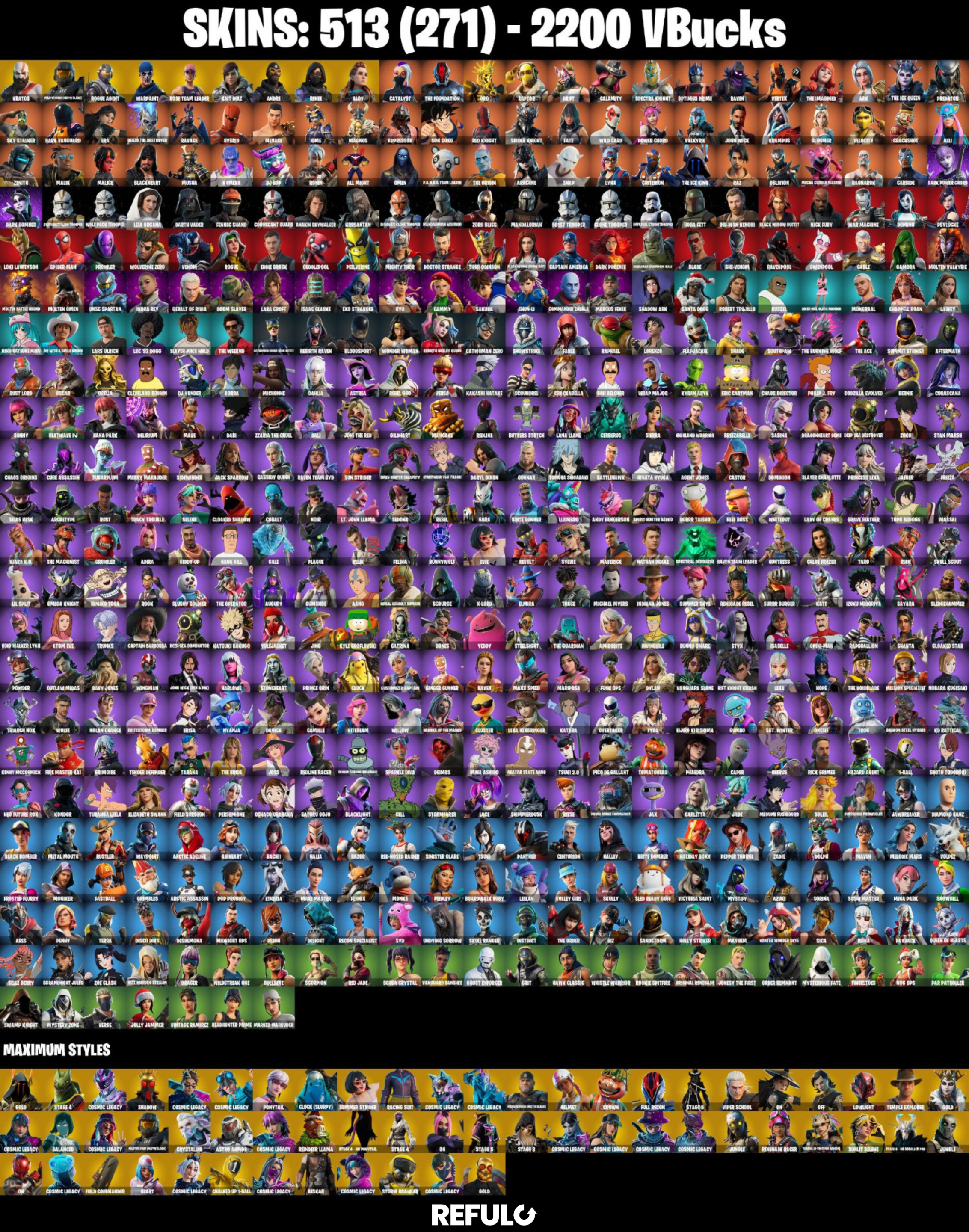 MULTISKINS - Fortnite