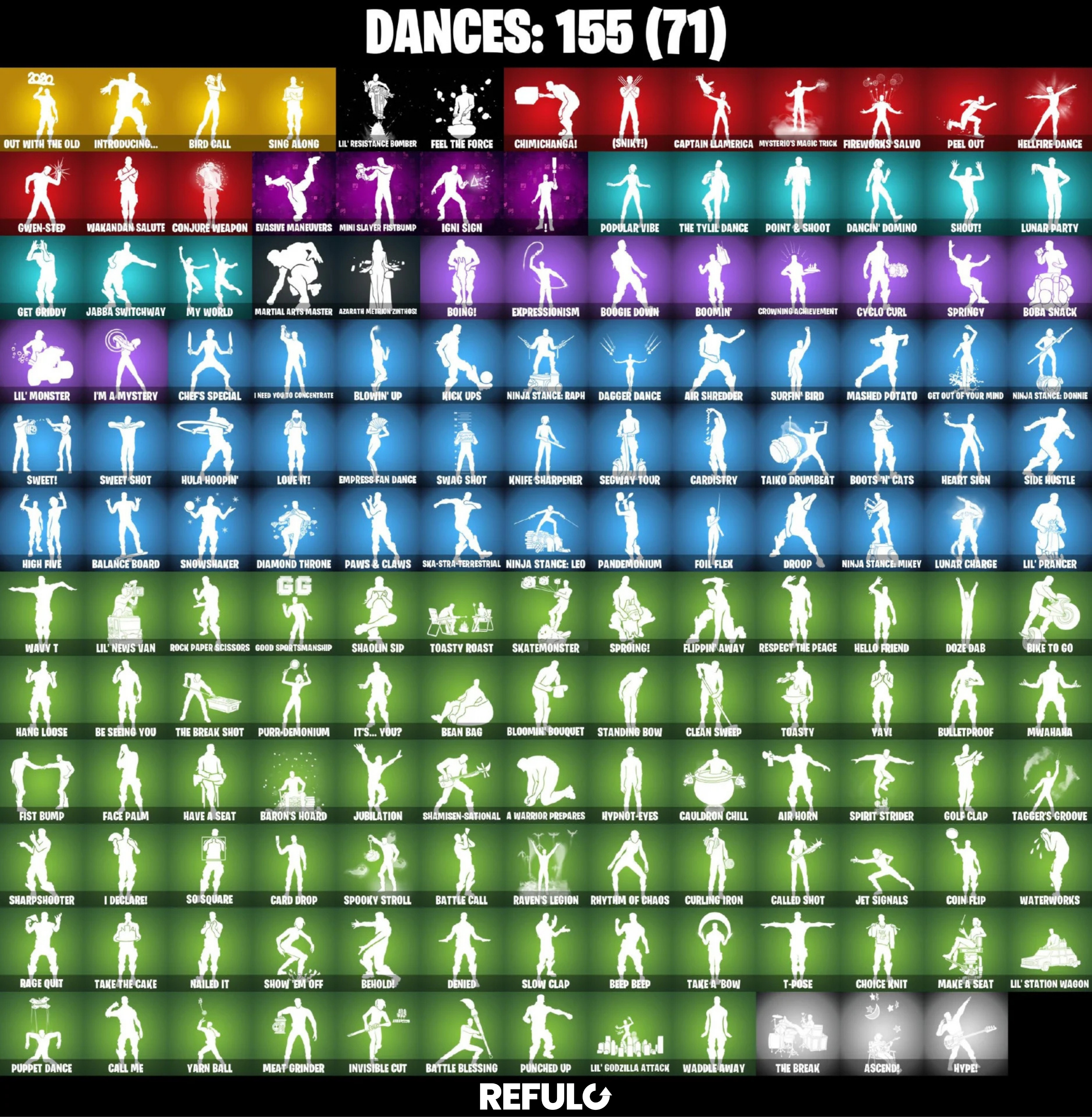 PRO LOCKER SKINS - Fortnite