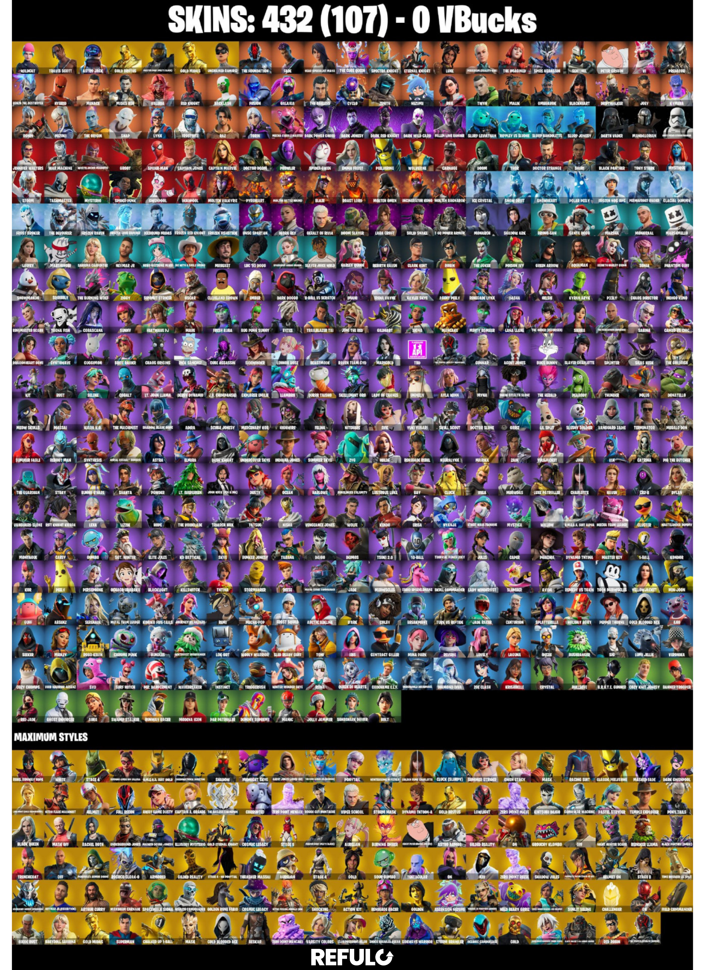 PRO SKINS - Fortnite