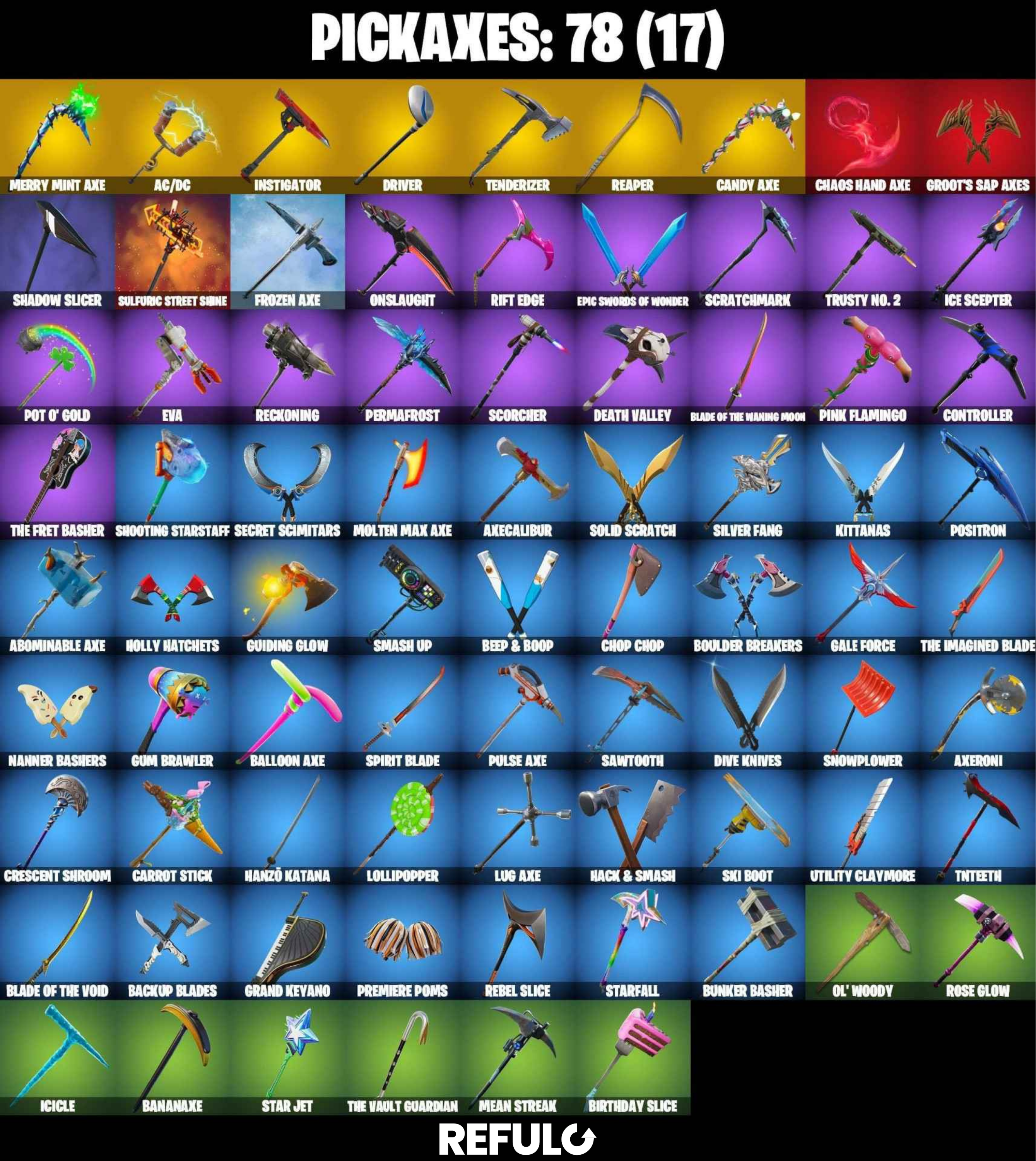 MEGA OG SKINS - Fortnite
