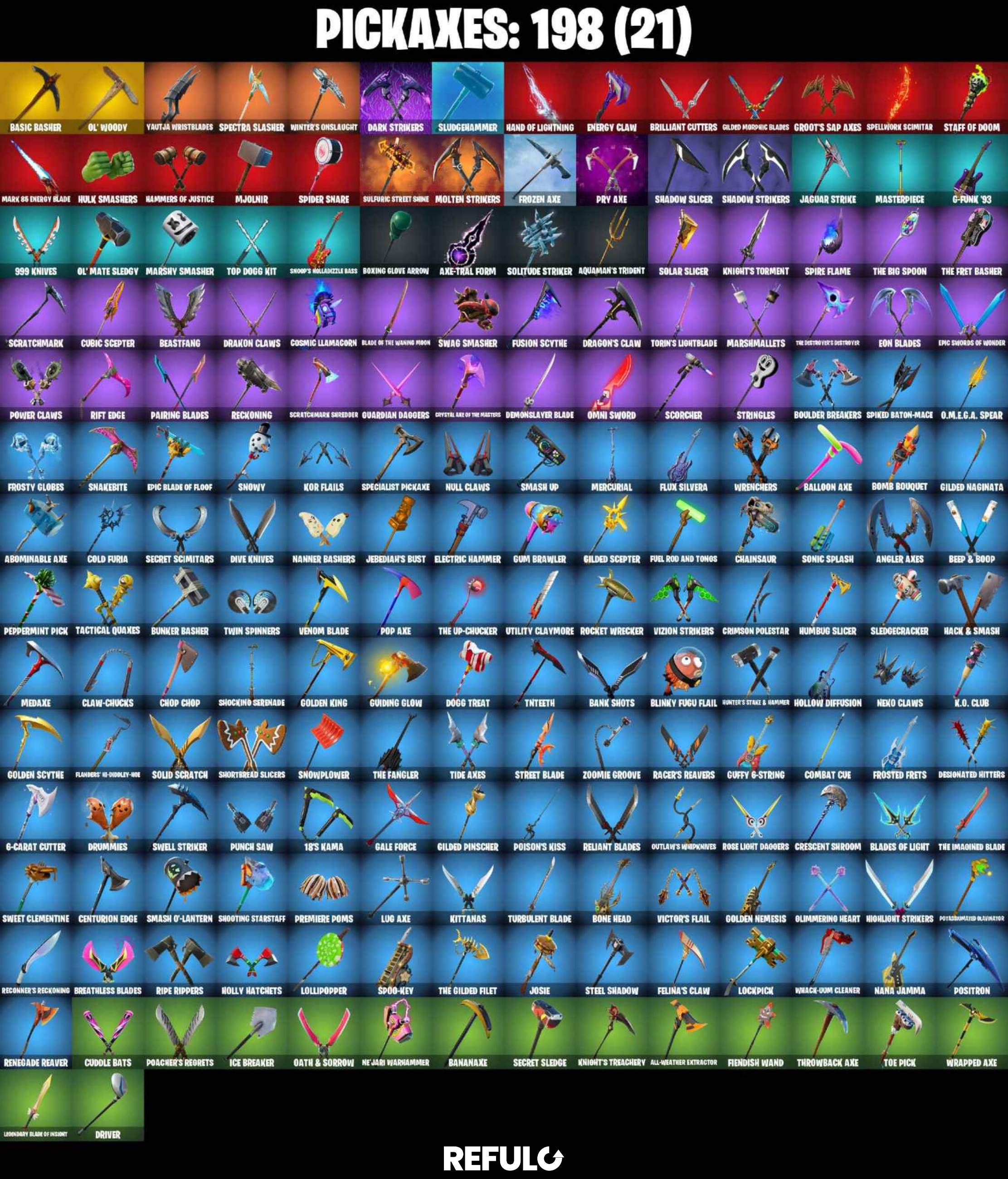 BEST LOCKER - Fortnite