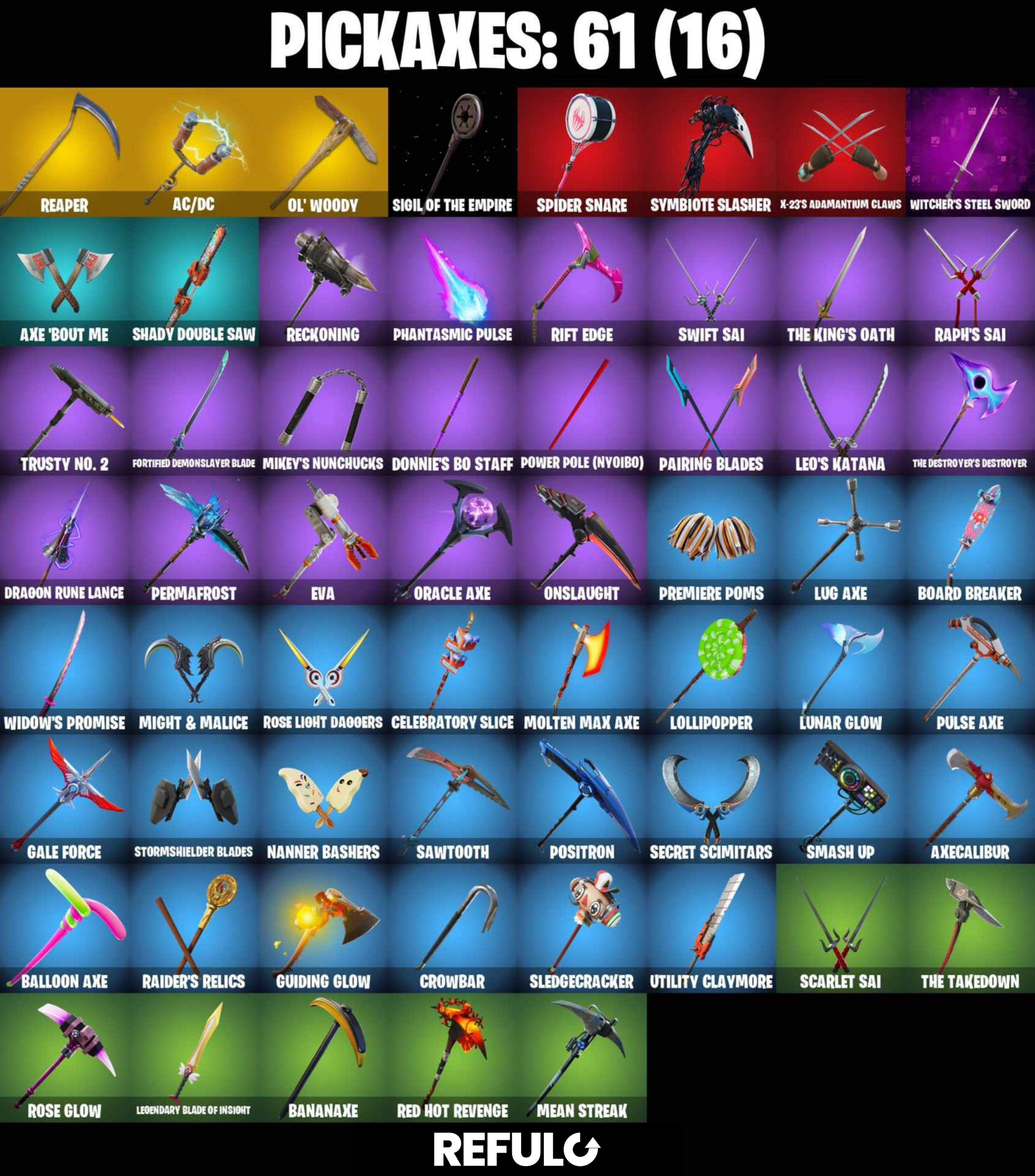 ULTIMATE OG SKINS - Fortnite