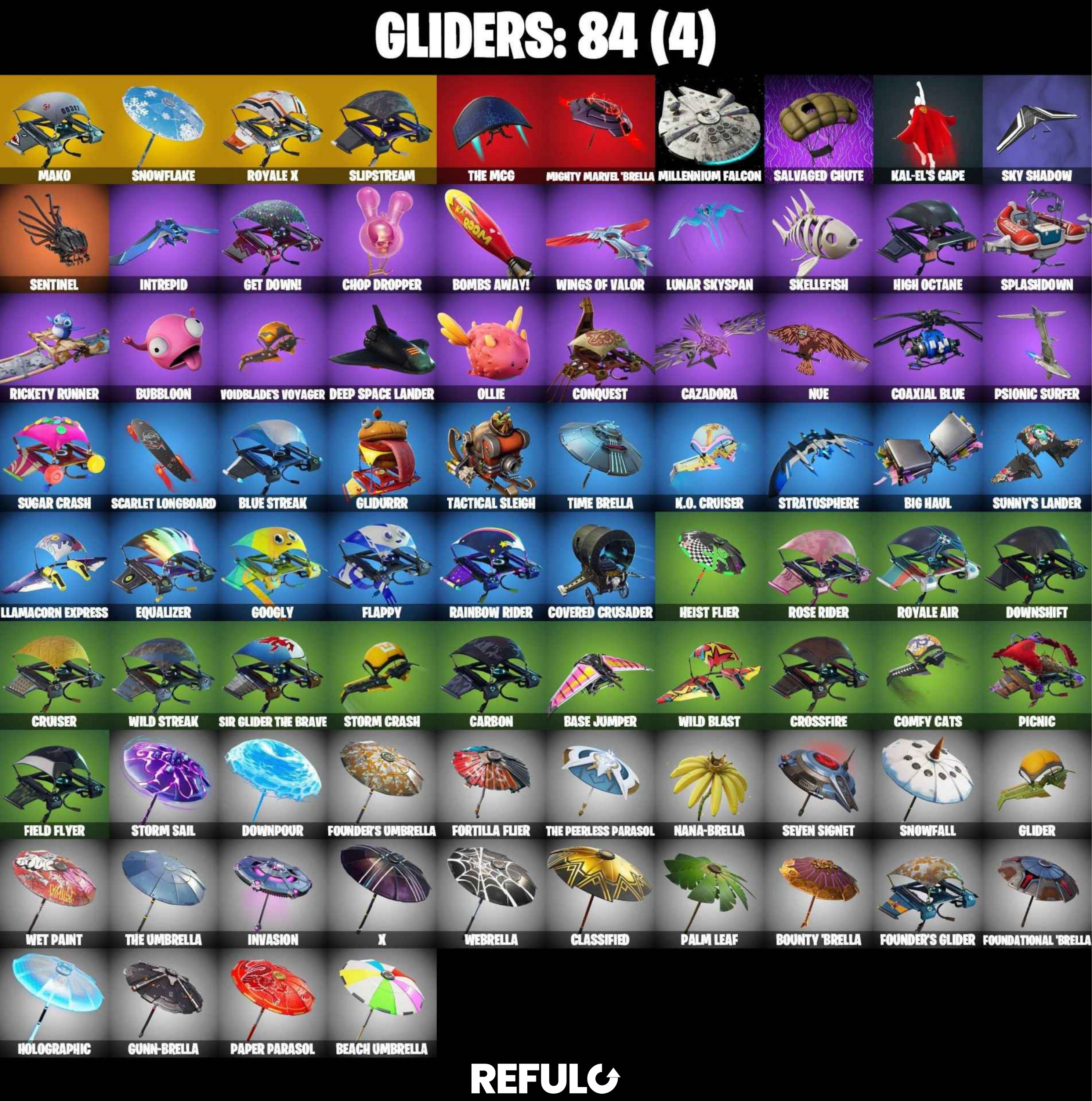 MEGA OG SKINS - Fortnite