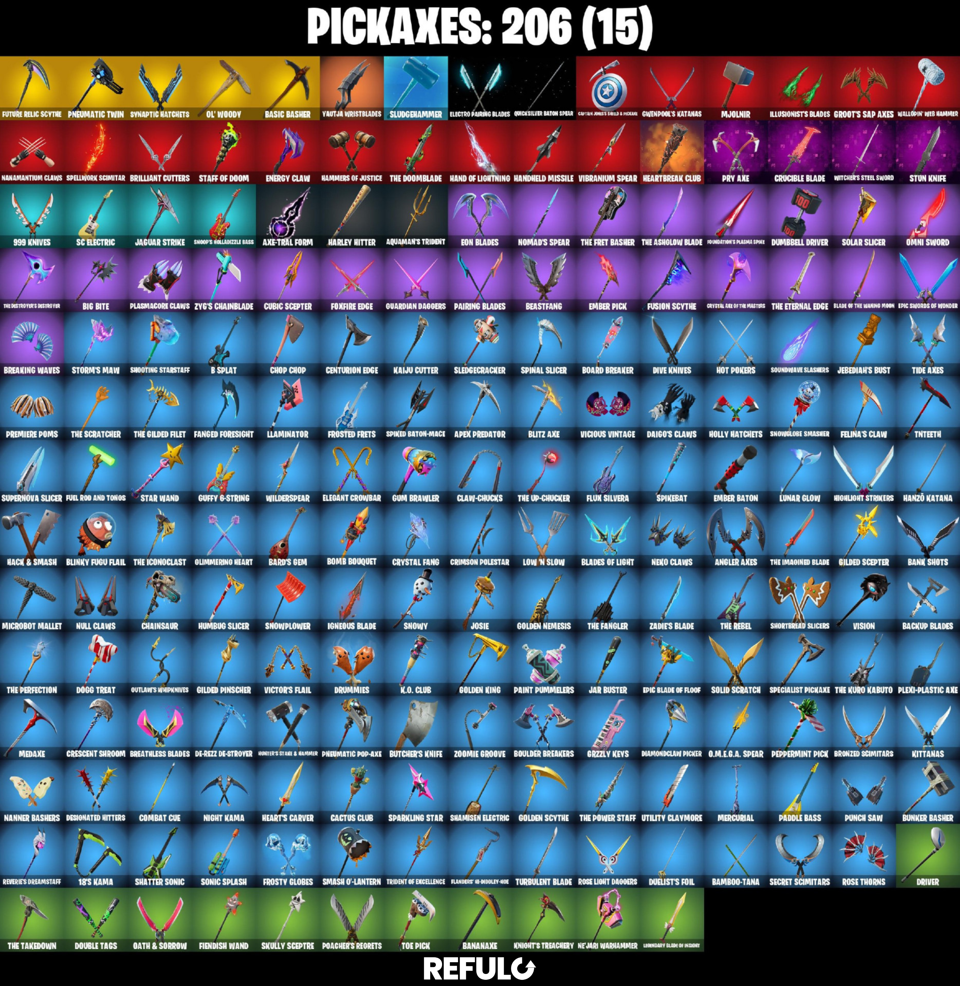 PRO LOCKER SKINS - Fortnite