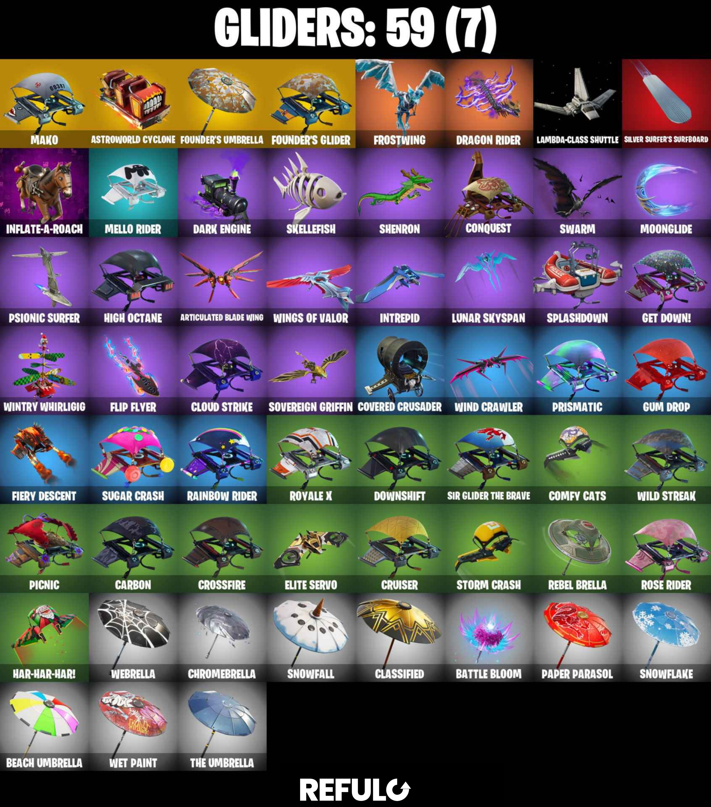 ULTIMATE OG SKINS - Fortnite