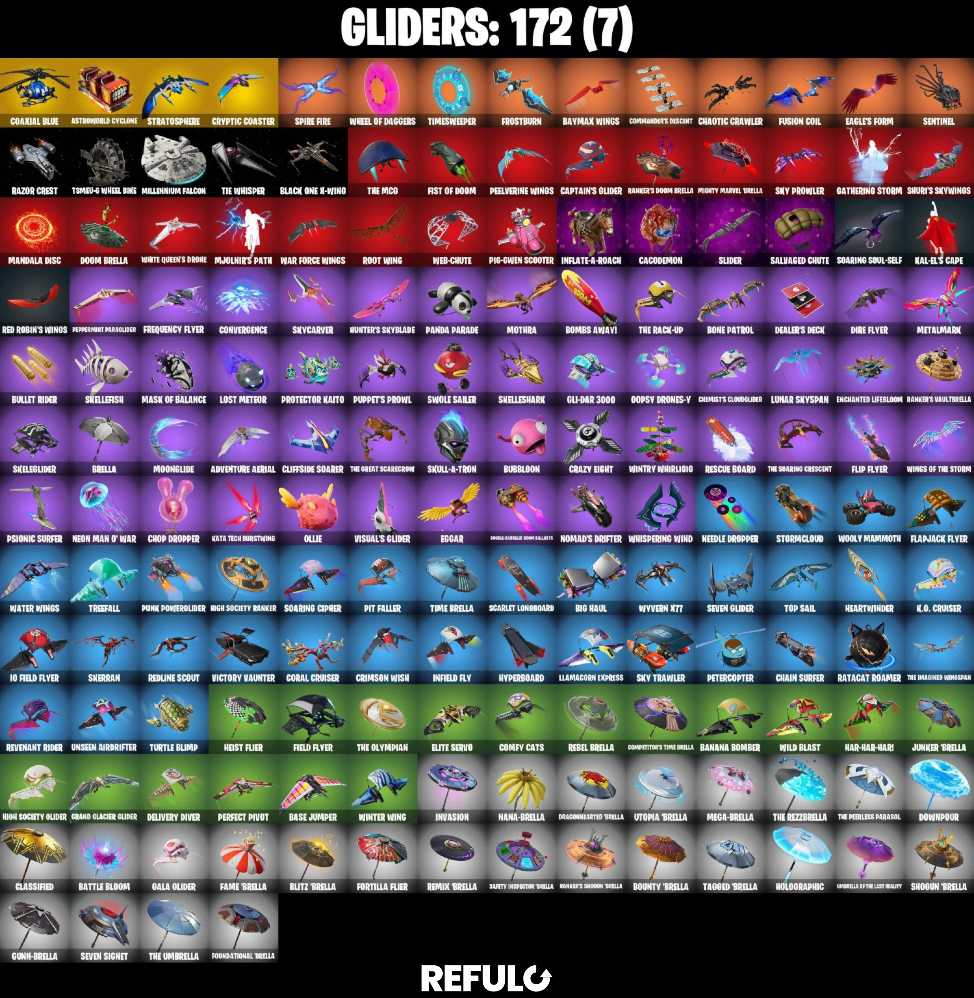 PRO LOCKER SKINS - Fortnite