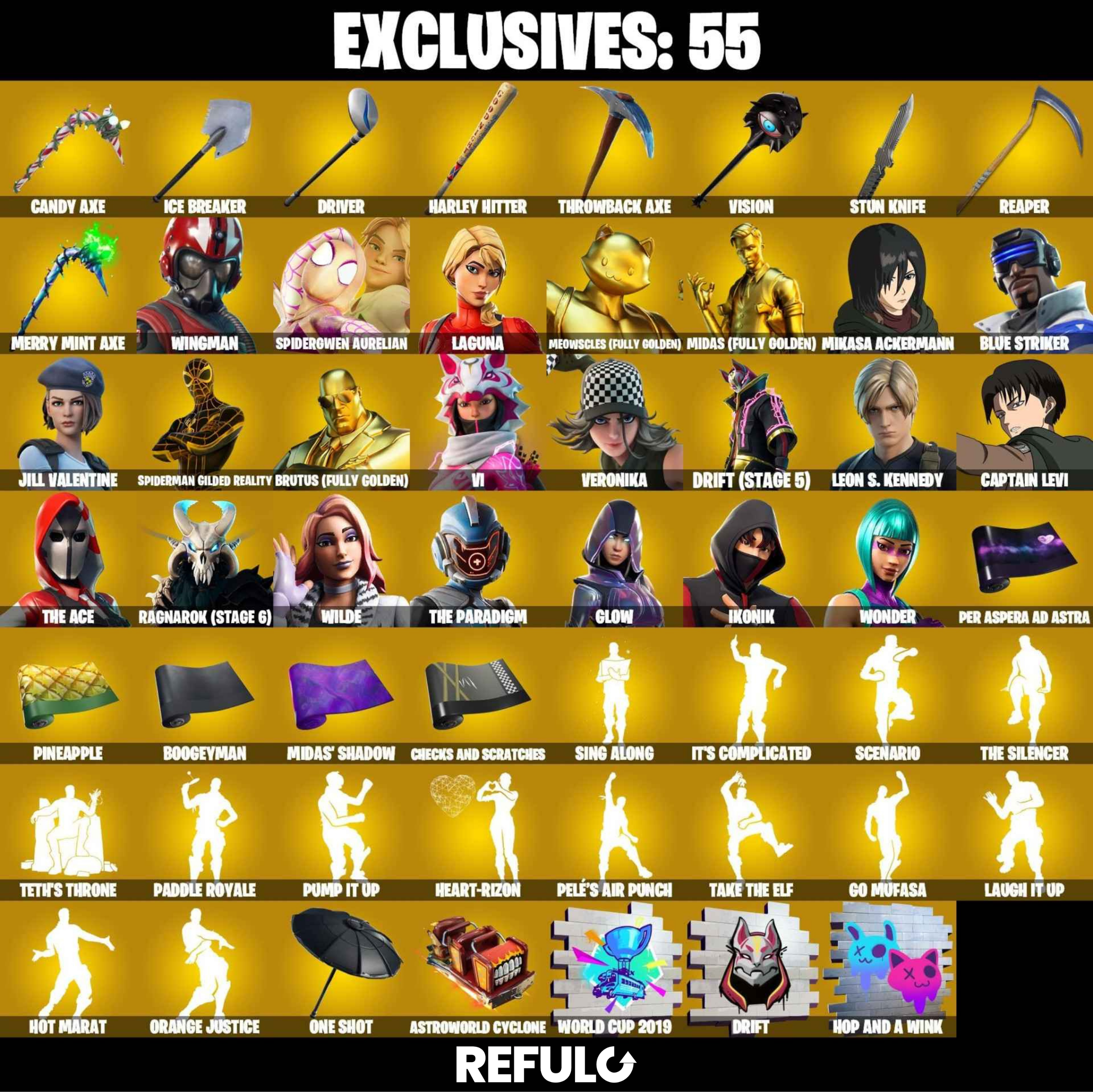 PREMIUM LOCKER - Fortnite