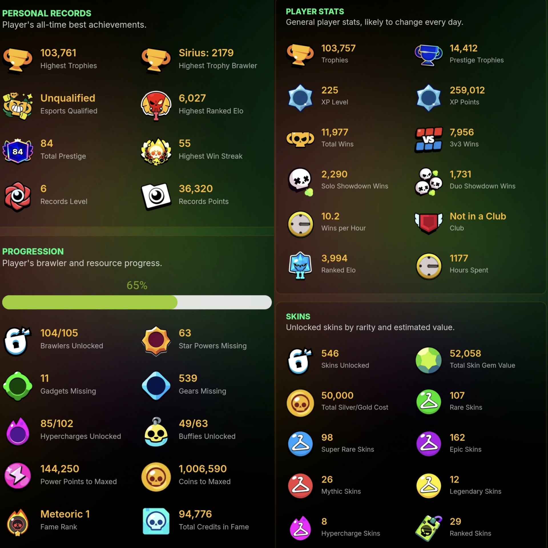 SIRIUS LEGACY - Brawl Stars