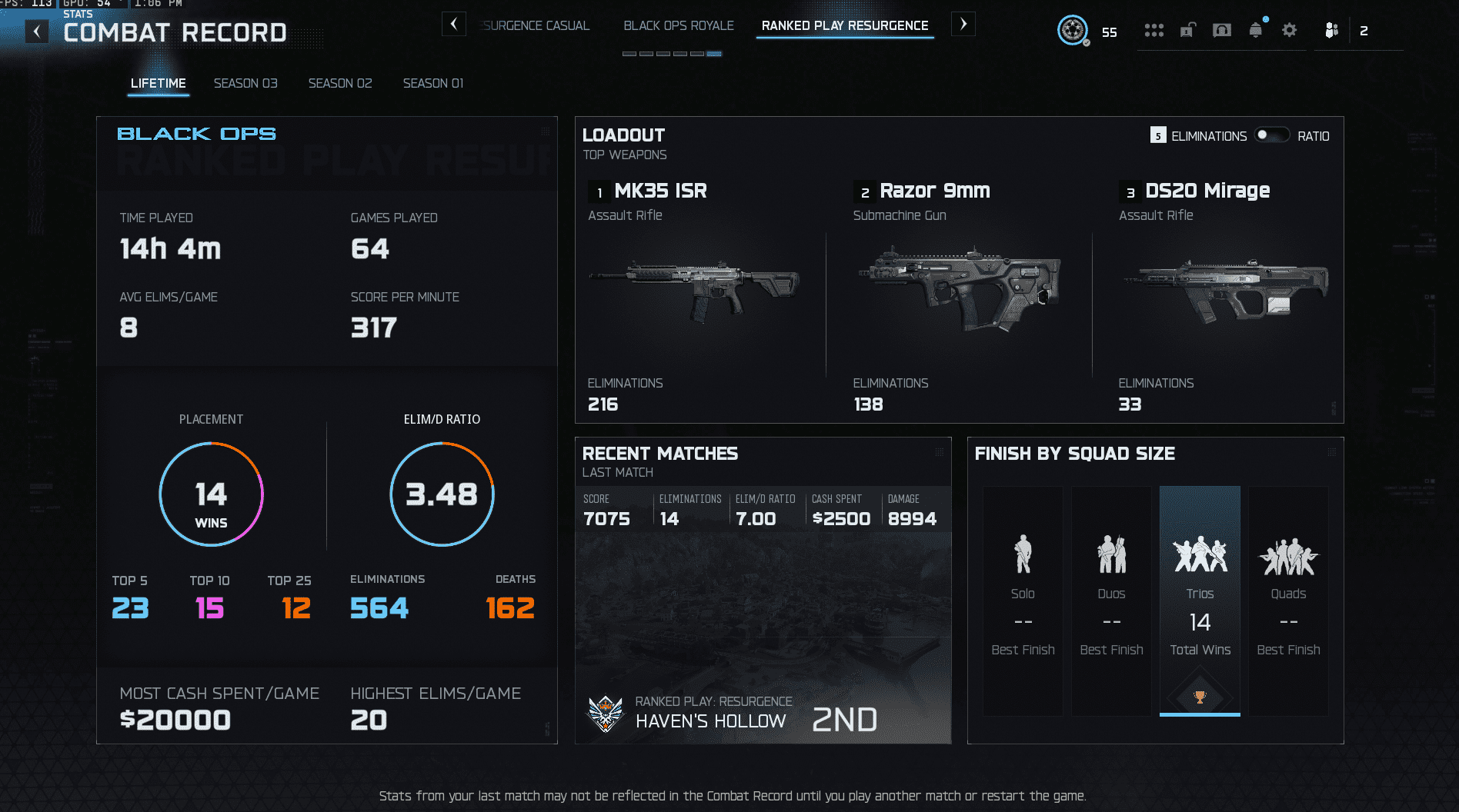 RANKED HUNTER - Call of Duty