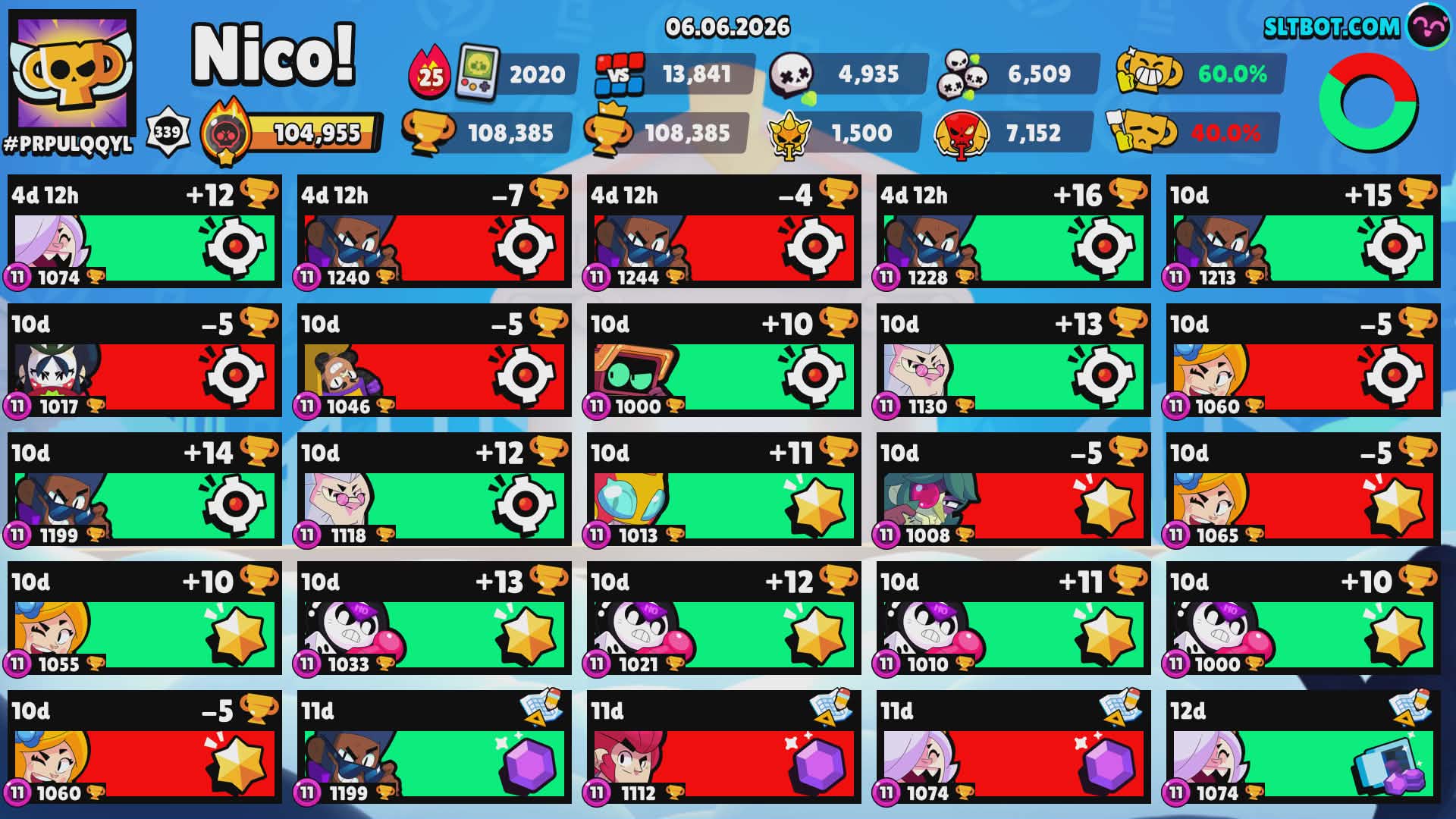 BRAWL ELITE - Brawl Stars